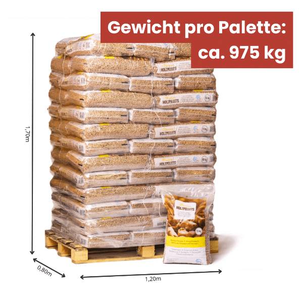 Granulés Premium ENplus A1 – 975 kg