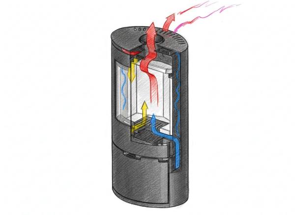Poêle à bois Ember F-14 VG porte tout verre