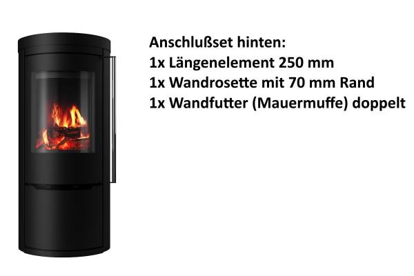 Poêle à bois Ember Cook – chauffer et cuisiner