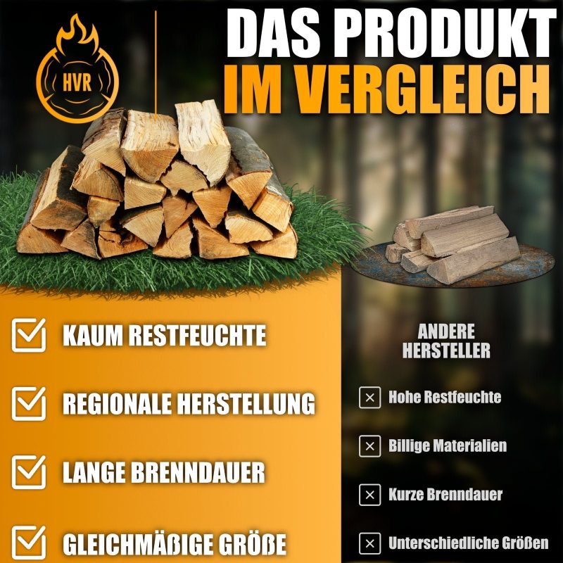Bois de chauffage HVR en carton – 25 kg